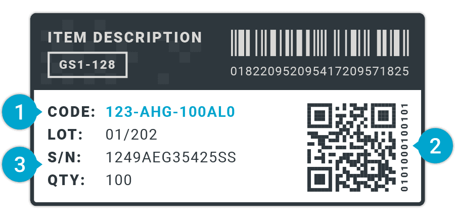 Label Example v2